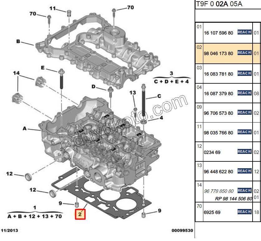 CONTA SILINDIR KAPAK 1.2CC 110/130HP