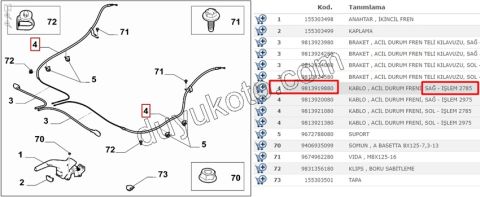 2019> Partner Rifter Berlingo Combo Doblo Proace City El Fren Teli Sağ 2785MM