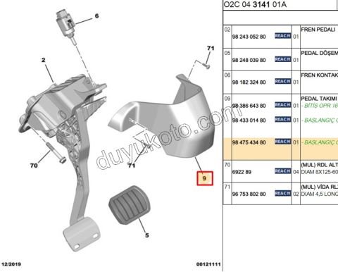 MUHAFAZA FREN PEDAL USTU YM AMI