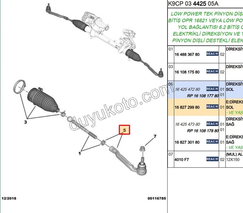 2019> Partner Rifter Berlingo Combo Doblo Proace City Sol Rot Başı P3082 P30082
