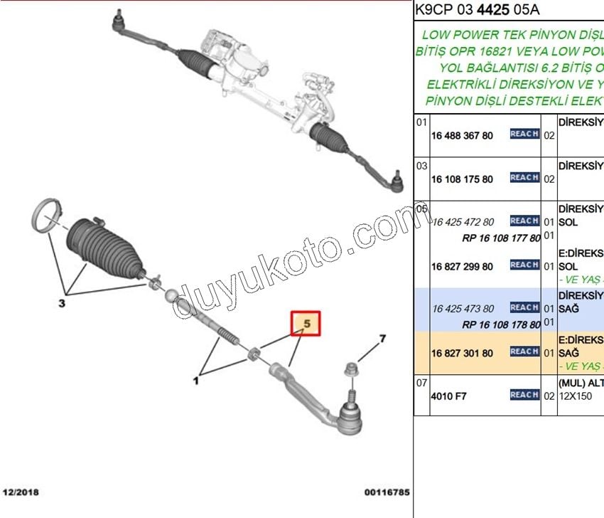 2019> Partner Rifter Berlingo Combo Doblo Proace City Rot Başı Sağ P3082 P30082
