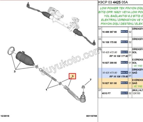 2019> Partner Rifter Berlingo Combo Doblo Proace City Rot Başı Sağ P3082 P30082