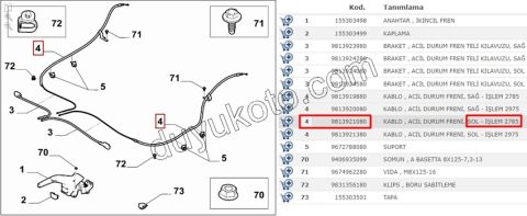 2019> Partner Rifter Berlingo Combo Doblo Proace City El Fren Teli Sol 2785MM
