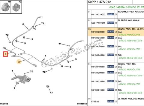 2019> Partner Rifter Berlingo Combo Doblo Proace City Ön El Fren Teli Sağ 2785MM