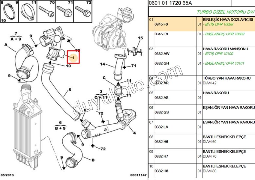 Motor Hava Dozörü HAVA 2.0HDİ 16V 136HP 9684269380