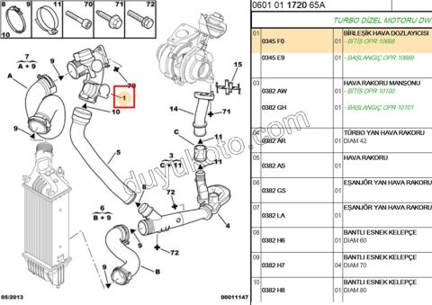 Motor Hava Dozörü HAVA 2.0HDİ 16V 136HP 9684269380