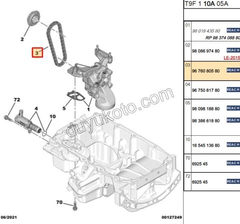 ZINCIR YAG POMPA 1.2CC 130HP