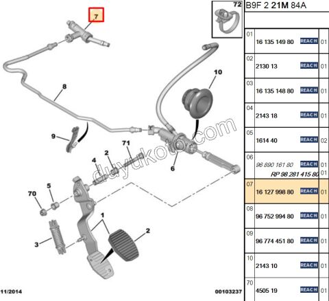 REKOR DEBRIYAJ ALT MERKEZ PRT3 1.6HDİ Euro6 C