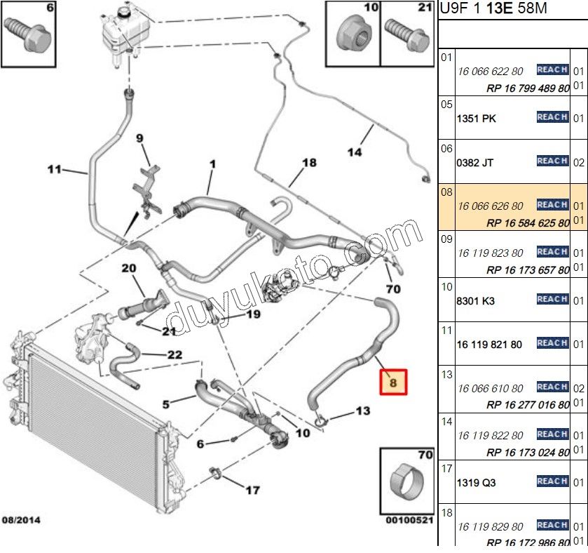 Radyatör Üst Hortumu EK BXR3 EURO5