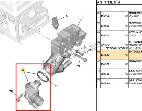 TERMOSTAT 1.4İ YM