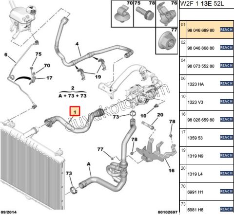 Radyatör Üst Hortumu P5081 1.6HDİ Euro6