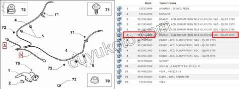 2019> Partner Rifter Berlingo Combo Doblo Proace City Ön El Fren Teli Sol 2975MM