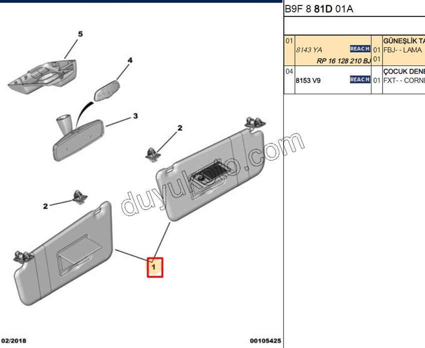 Güneşlik Takım PRT3