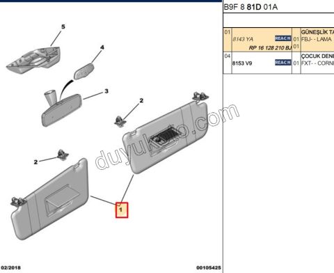 Güneşlik Takım PRT3