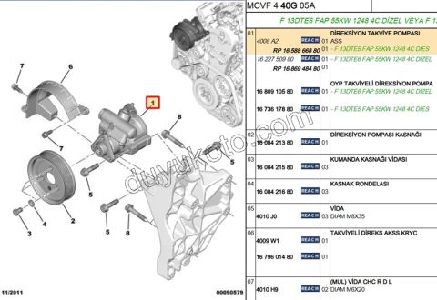 Direksiyon Pompası PBP 1.3HDI