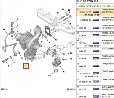 TURBO 1.6HDİ Euro6 C 120HP 88KW P2081 P308 P5081 PRT3 P20081 P30081