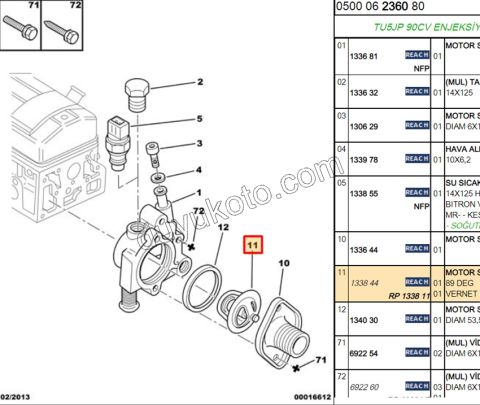 Termostat 89 'C 1.4L 75HP/1.6L 90HP 90CV 1.8L 110HP