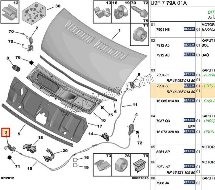 KILIT MOTOR KAPUT BXR3
