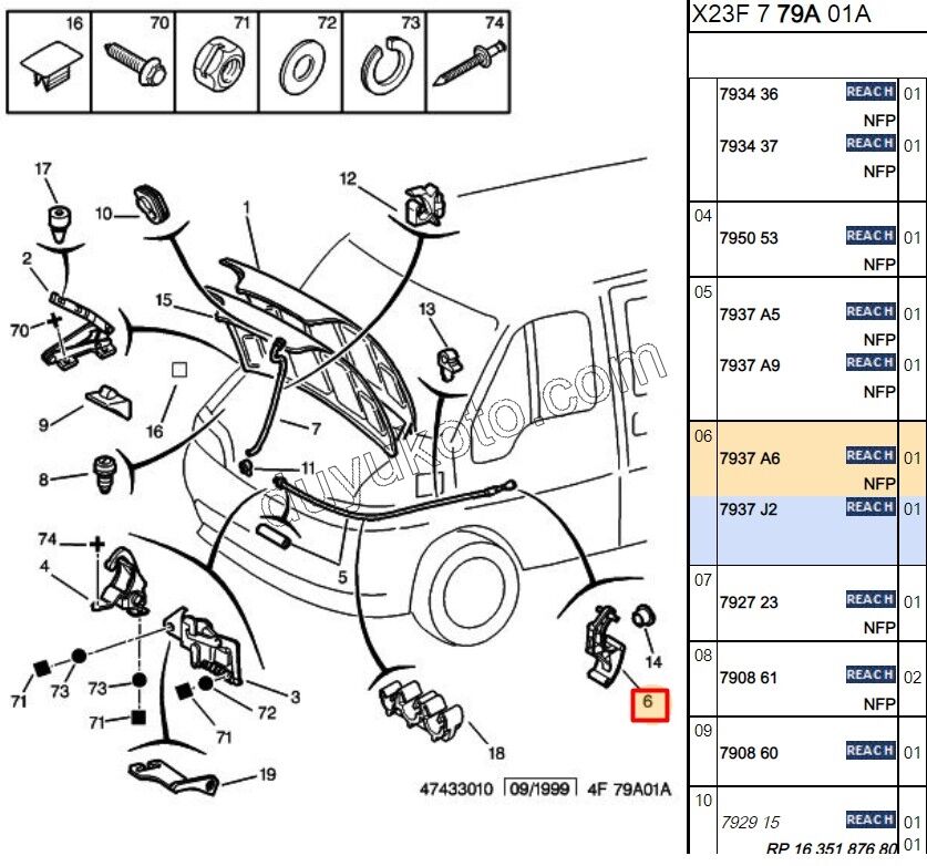 KOL MOTOR KAPUT ACMA BXR1 IPTAL
