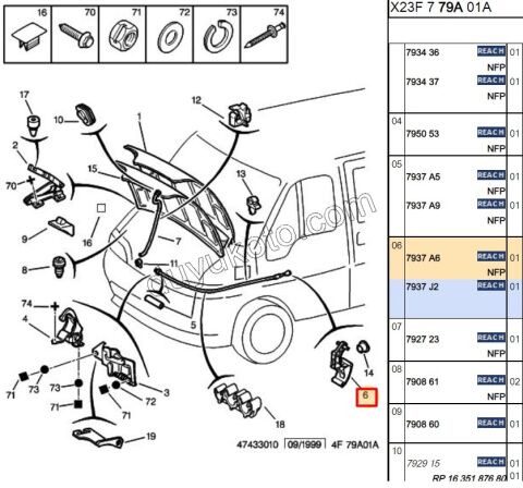 KOL MOTOR KAPUT ACMA BXR1 IPTAL