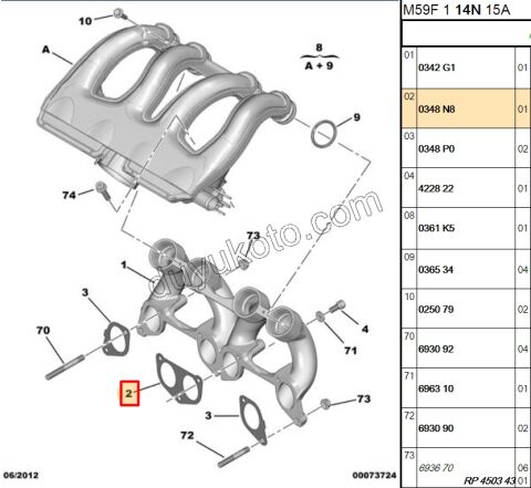 CONTA MANIFOLD EGZOZ ORTA X1 1.9D, 1998/2003 KAGIT