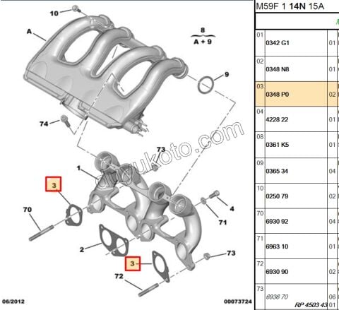 CONTA MANIFOLD EGZOZ YAN X 2 1.9D, 1998/2003
