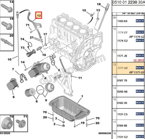 BORU YAG CUBUK DIS DEMIR 1.6HDİ Euro4