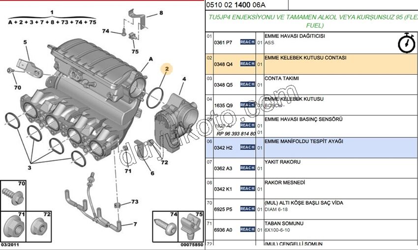 CONTA GAZ KELEBEGI EMME MANIFOLD 1.6İ 16V Benzinli EC5 YESIL