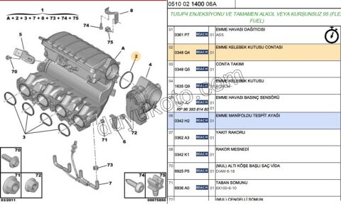 CONTA GAZ KELEBEGI EMME MANIFOLD 1.6İ 16V Benzinli EC5 YESIL
