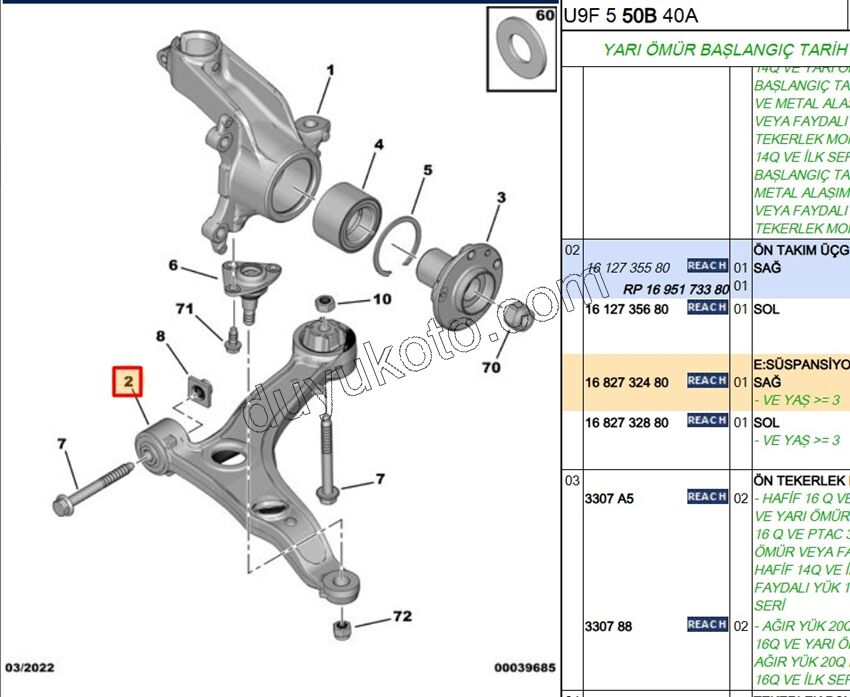 Salıncak Sağ BXR3 DCT3 2021>