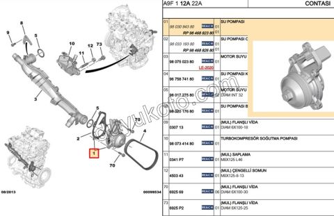 Devirdaim Su Pompası 1.2CC 130HP