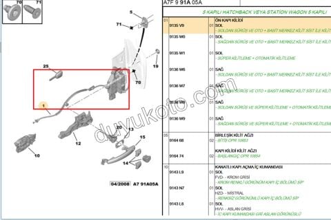 KILIT KAPI IC ON L P207