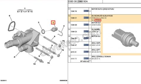 Peugeot Citroen Hararet Müşürü (Yeşil Geçme) 1.4HDİ/1.6HDİ/2.0HDİ Euro4 /Euro5  9655414180 9632562480