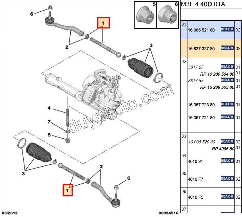 Rot Mili P301 P2081 1.6VTi 120HP