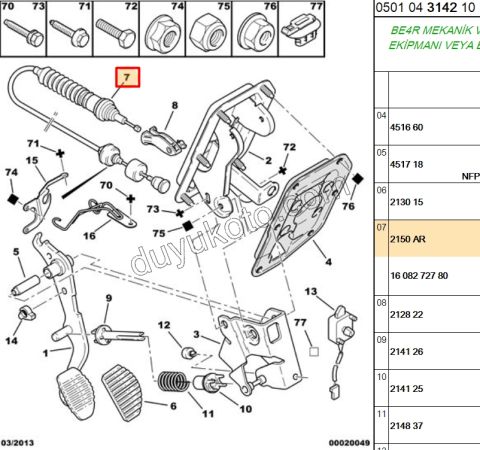 Debriyaj Teli XS2 1.4HDİ Euro4 02/11 DW10 8V