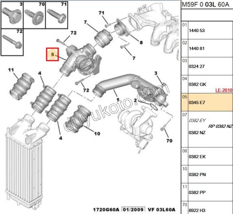 DOZOR PRT2 EXP3 DV64 90
