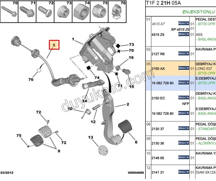 Debriyaj Teli P206 TU3JP ET3J4 1.6İ 16V Benzinli