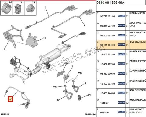 Oksijen Sensörü (Azot) DW10FU 2.2HDİ 156HP Euro6.3