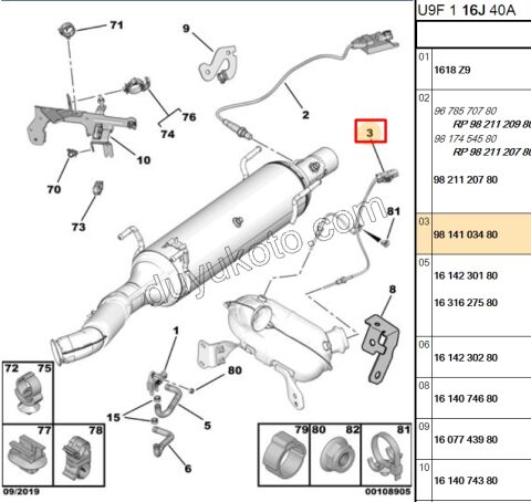 Oksijen Sensörü (Azot) DW10FU 2.2HDİ 156HP Euro6.3