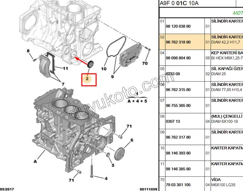 TAPA KAPAK BALANS MIL ON EB2