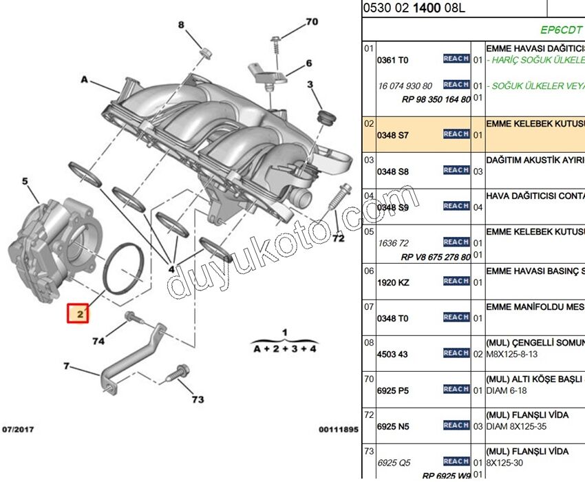 CONTA GAZ KELEBEK EMME MAN. 1.6THP 175HP