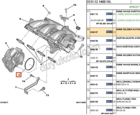CONTA GAZ KELEBEK EMME MAN. 1.6THP 175HP