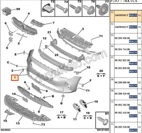 Ön Tampon 2019> CRSF