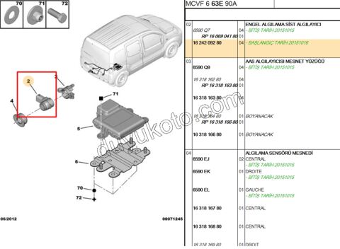 SENSOR PARK YM PBP FRN BXR3MQ 2015>