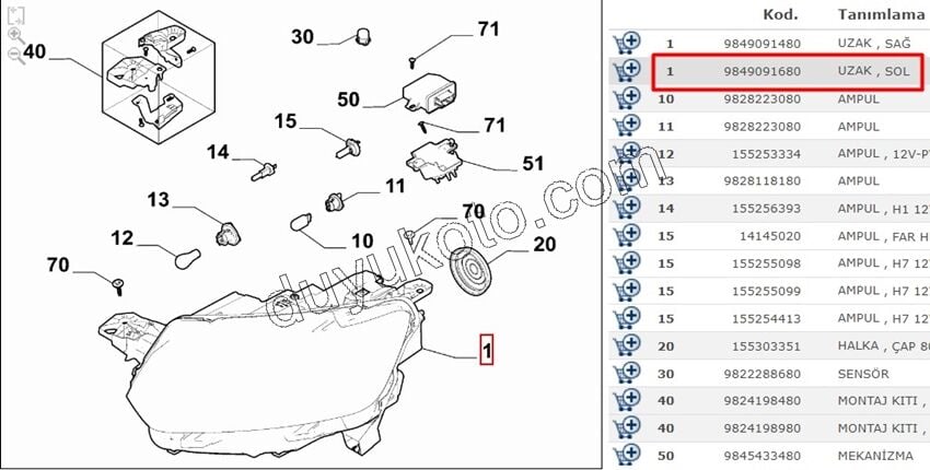 2019> Partner Rifter Berlingo Combo Doblo Proace City Far Sol