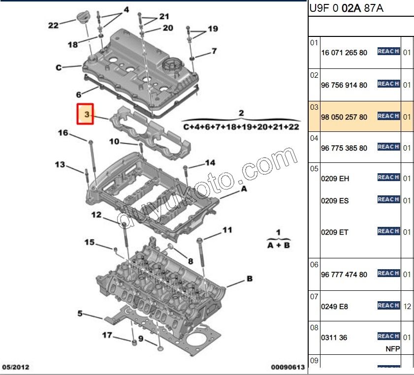 SUNGER ENJEKTOR SES KESICI BXR3 EURO5