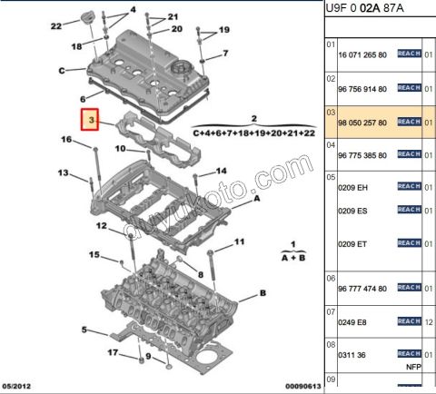 SUNGER ENJEKTOR SES KESICI BXR3 EURO5