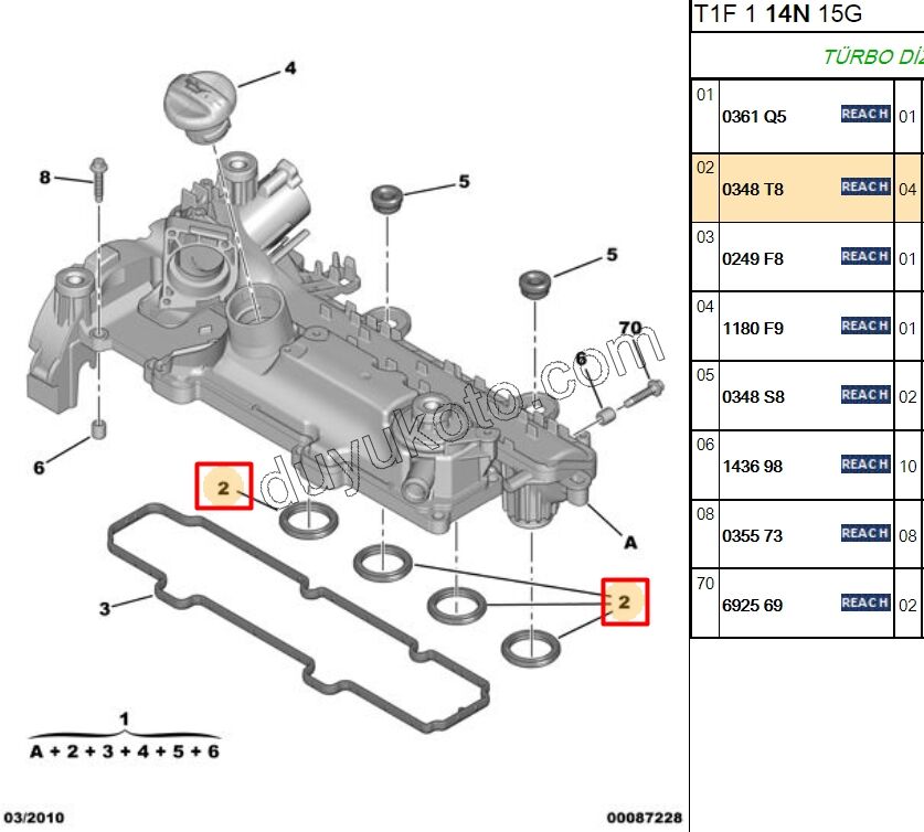 CONTA ORING EMME MANIFOLD 1.4HDİ Euro4 02/11 X 4AD