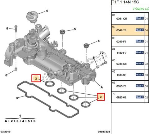 CONTA ORING EMME MANIFOLD 1.4HDİ Euro4 02/11 X 4AD