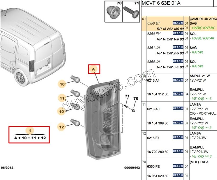 Peugeot Bipper Citroen Nemo Fiat Fiorino Stop Lambası Sağ (Bagaj Kapak Çift) 2008/2016